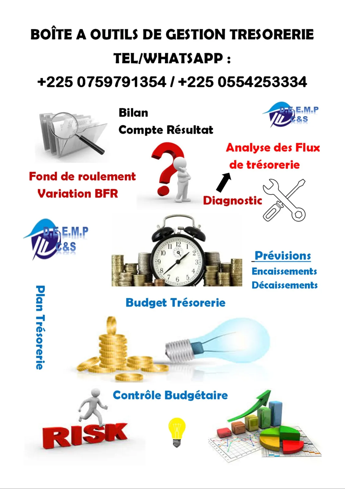 Boîte a outils d'élaboration de plan de trésorerie sur Excel