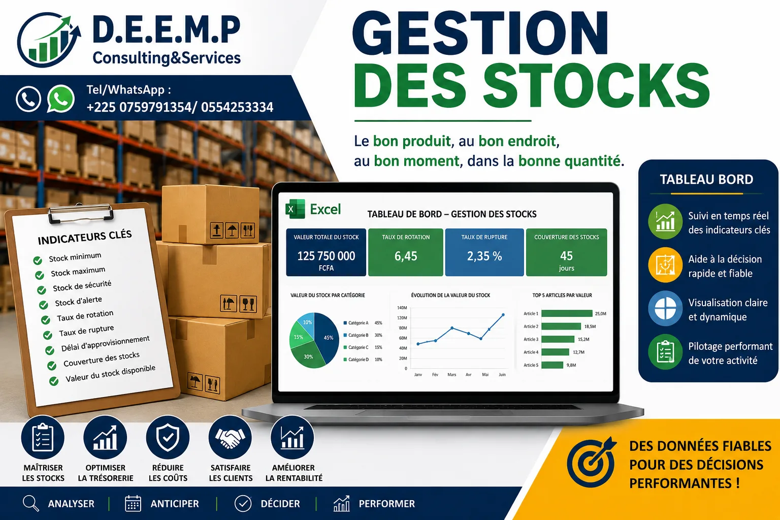 FORMATION EN GESTION DES STOCKS