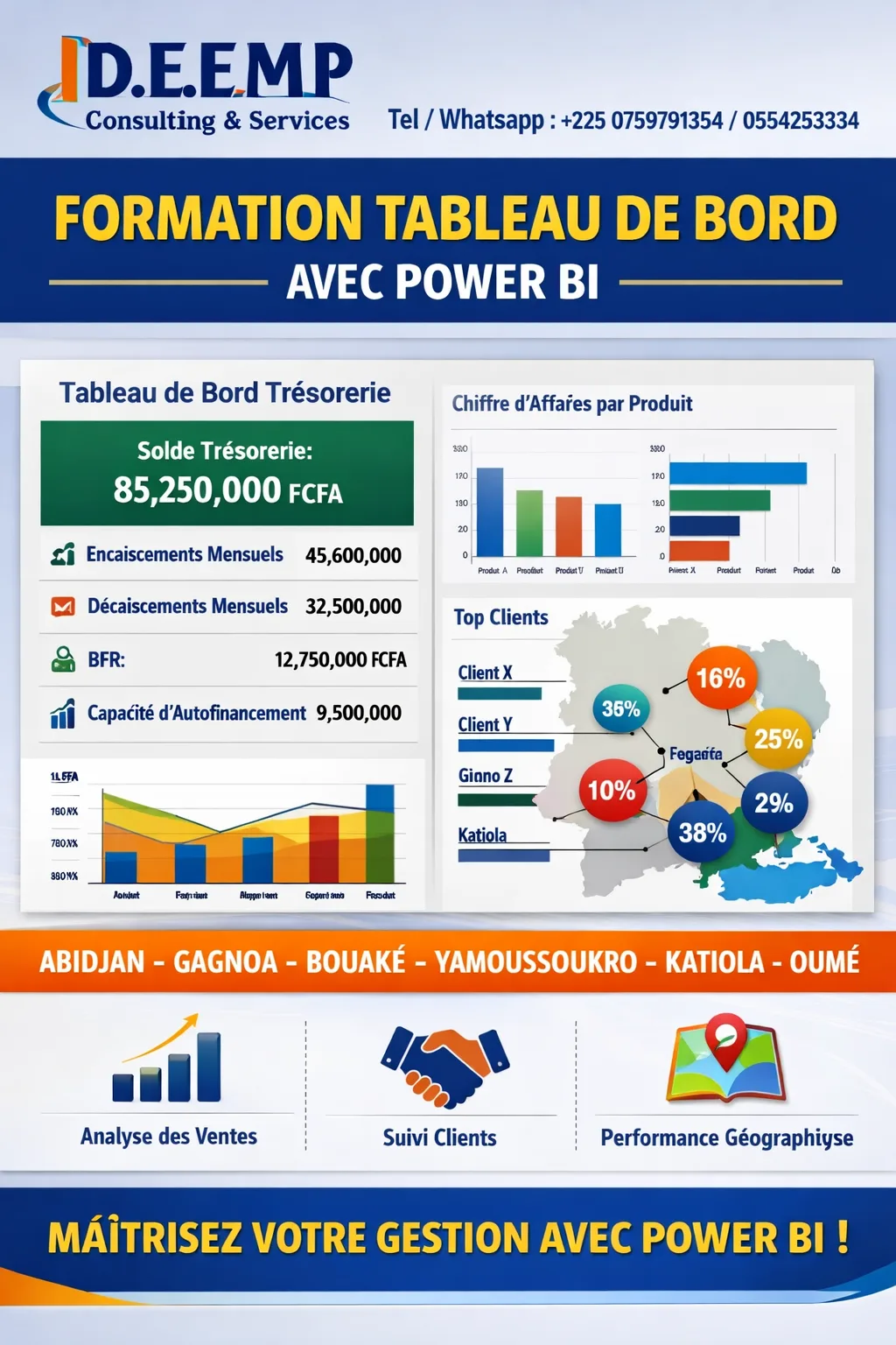 FORMATION EN TABLEAUX DE BORD ET REPORTING AVEC POWER BI