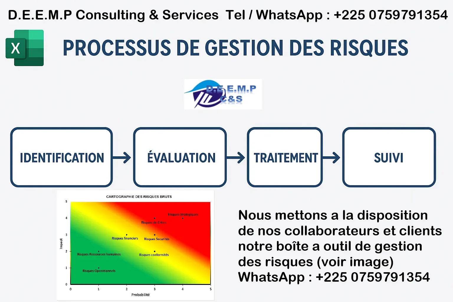 Offre de Conseil et Formation en gestion des Risques sur Excel