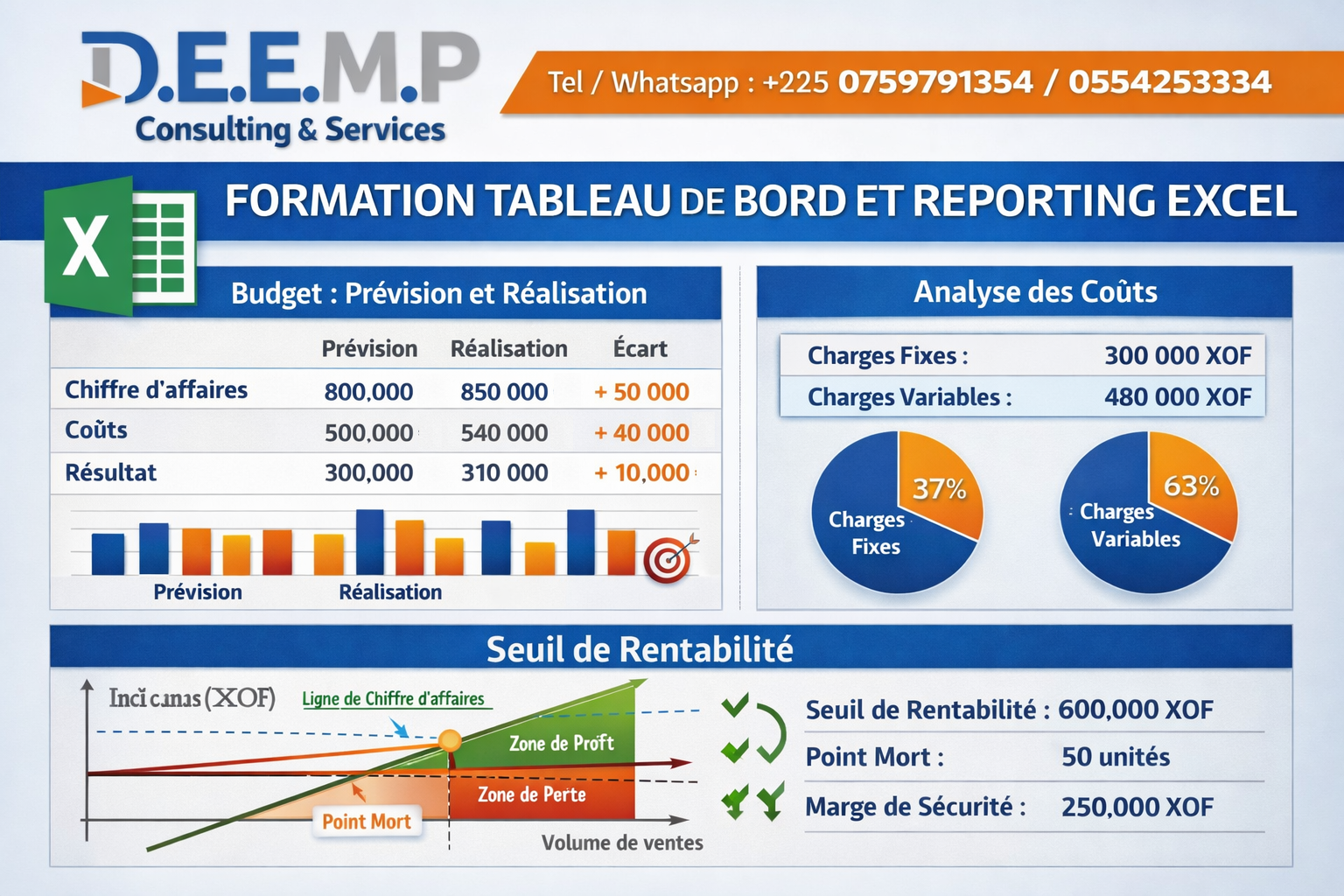 Offre de service et formation en contrôle de gestion avec Excel