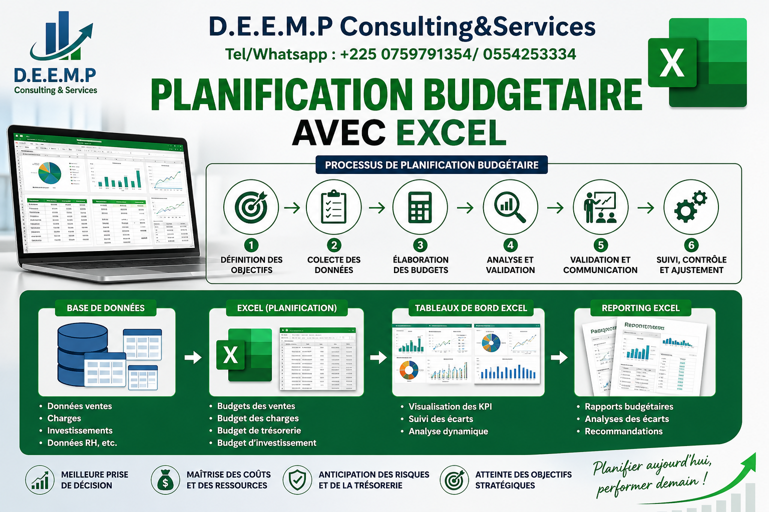 Formation aux techniques de planification budgetaires avec Excel