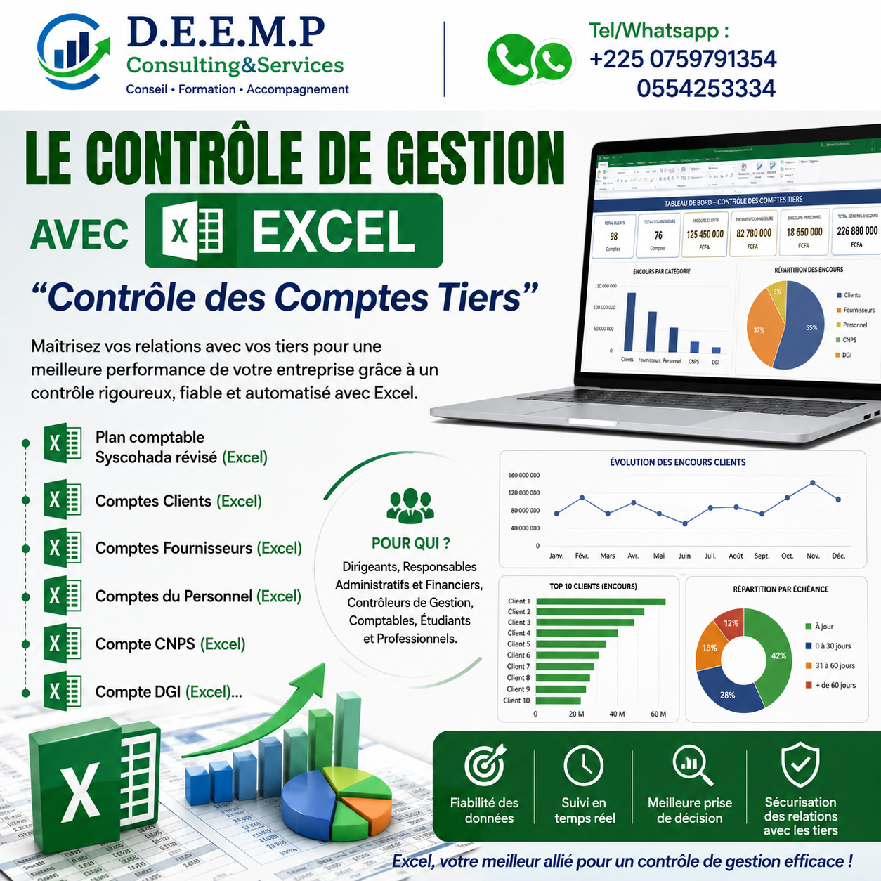 CONTRÖLE DE GESTION AVEC EXCEL