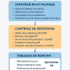 Formation aux techniques d’élaboration Tableau de Bord et Reporting RH